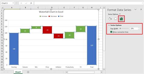 excel waterfall chart with total|excel waterfall chart not working.